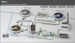 Valmet workshop image 2023