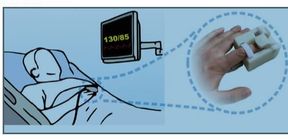 Blood pressure instrumentation